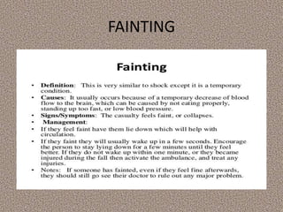 FAINTING
 