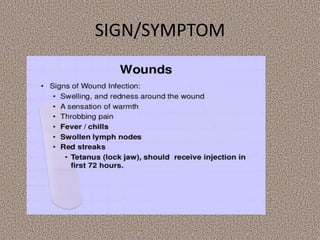 SIGN/SYMPTOM
 