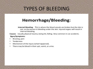 TYPES OF BLEEDING
 