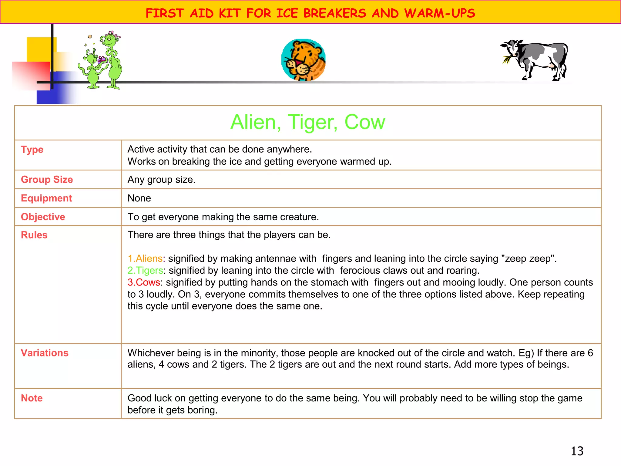 13
Alien, Tiger, Cow
Type Active activity that can be done anywhere.
Works on breaking the ice and getting everyone warmed up.
Group Size Any group size.
Equipment None
Objective To get everyone making the same creature.
Rules There are three things that the players can be.
1.Aliens: signified by making antennae with fingers and leaning into the circle saying "zeep zeep".
2.Tigers: signified by leaning into the circle with ferocious claws out and roaring.
3.Cows: signified by putting hands on the stomach with fingers out and mooing loudly. One person counts
to 3 loudly. On 3, everyone commits themselves to one of the three options listed above. Keep repeating
this cycle until everyone does the same one.
Variations Whichever being is in the minority, those people are knocked out of the circle and watch. Eg) If there are 6
aliens, 4 cows and 2 tigers. The 2 tigers are out and the next round starts. Add more types of beings.
Note Good luck on getting everyone to do the same being. You will probably need to be willing stop the game
before it gets boring.
FIRST AID KIT FOR ICE BREAKERS AND WARM-UPS
 
