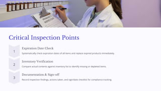 First Aid Kits Inspection Checklist with eAuditor Audits & Inspections ...