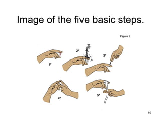 Image of the five basic steps.




                                 19
 