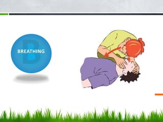 AIRWAY
BREATHING
 