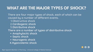 First Aid Management For Shock - Bigin.pdf