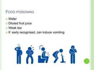 FOOD POISONING
 Water
 Diluted fruit juice
 Weak tea
 If early recognised, can induce vomiting
 