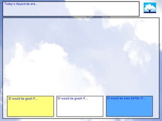 First aid powerpoint