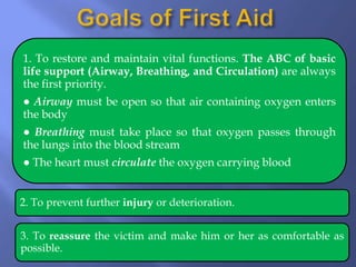1. To restore and maintain vital functions. The ABC of basic
life support (Airway, Breathing, and Circulation) are always
the first priority.
● Airway must be open so that air containing oxygen enters
the body
● Breathing must take place so that oxygen passes through
the lungs into the blood stream
● The heart must circulate the oxygen carrying blood
2. To prevent further injury or deterioration.
3. To reassure the victim and make him or her as comfortable as
possible.

 