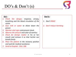 Dr. Sushma Kaushal 24
Do’s :
1. Check the danger, response, airway,
breathing and the blood circulation of the
victim
2. Give milk or water to dilute down the
poison
3. Monitor vital signs and prevent shock
4. Observe the amount and color of vomitus
5. Check for foreign matter in his or her
mouth and remove it so that he/she can
breath freely
6. Place the patient in the recovery position
and wait for medical assistance.
7. Send to hospital.. CALL 108.
Don’ts :
1. Don’t PANIC
2. Don’t Induce Vomiting
DO’s & Don’t (s)
 