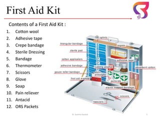 First Aid Kit
Contents of a First Aid Kit :
1. Cotton wool
2. Adhesive tape
3. Crepe bandage
4. Sterile Dressing
5. Bandage
6. Thermometer
7. Scissors
8. Glove
9. Soap
10. Pain reliever
11. Antacid
12. ORS Packets
Dr. Sushma Kaushal 5
 