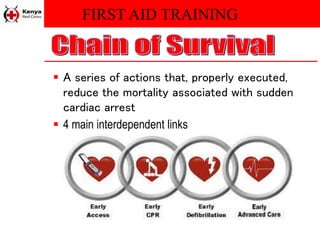 FIRST AID TRAINING
 A series of actions that, properly executed,
reduce the mortality associated with sudden
cardiac arrest
 4 main interdependent links
 