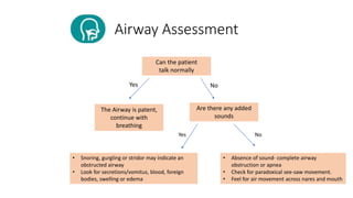 First Air Principles First Aid Principles.pptx
