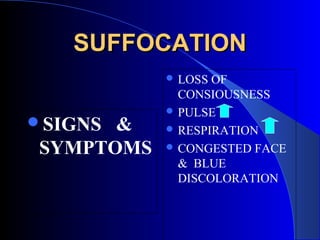 SUFFOCATION
            LOSS OF
             CONSIOUSNESS
            PULSE
SIGNS&     RESPIRATION

SYMPTOMS    CONGESTED FACE
             & BLUE
             DISCOLORATION
 
