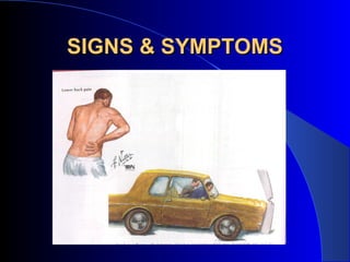 SIGNS & SYMPTOMS
 