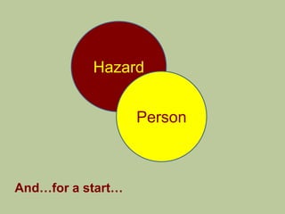 Hazard


                   Person



And…for a start…
 