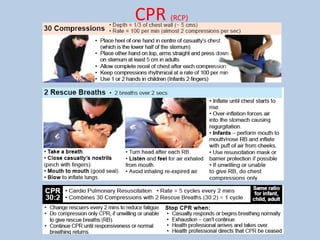 First Aid and Sport Injuries | PPT