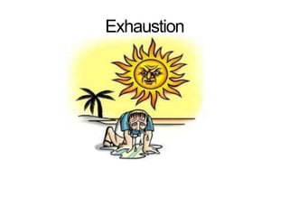 Exhaustion
 