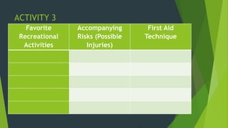 ACTIVITY 3
Favorite
Recreational
Activities
Accompanying
Risks (Possible
Injuries)
First Aid
Technique
 