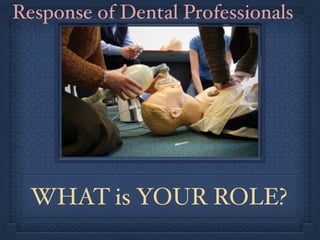 WHAT is YOUR ROLE?
Response of Dental Professionals
 