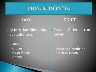 DO’S
 Before handling the
casualty use:
◦ Mask
◦ Gloves
◦ Head Cover
◦ Apron
DON’Ts
 First Aider can
never
◦ Prescribe Medicine
◦ Declare Death
 
