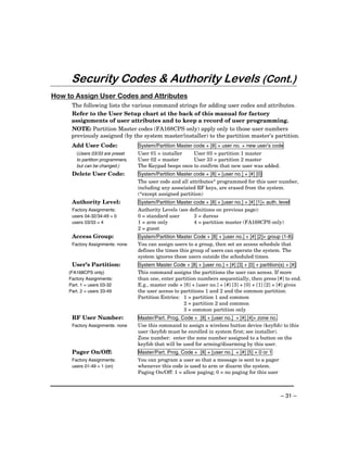Security Codes & Authority Levels (Cont.)
How to Assign User Codes and Attributes
      The following lists the various command strings for adding user codes and attributes.
      Refer to the User Setup chart at the back of this manual for factory
      assignments of user attributes and to keep a record of user programming.
      NOTE: Partition Master codes (FA168CPS only) apply only to those user numbers
      previously assigned (by the system master/installer) to the partition master’s partition.
      Add User Code:                System/Partition Master code + [8] + user no. + new user’s code
        (Users 03/33 are preset     User 01 = installer   User 03 = partition 1 master
        to partition programmers,   User 02 = master      User 33 = partition 2 master
        but can be changed.)        The Keypad beeps once to confirm that new user was added.
      Delete User Code:             System/Partition Master code + [8] + [user no.] + [#] [0]
                                    The user code and all attributes* programmed for this user number,
                                    including any associated RF keys, are erased from the system.
                                    (*except assigned partition)
      Authority Level:              System/Partition Master code + [8] + [user no.] + [#] [1]+ auth. level
      Factory Assignments:          Authority Levels (see definitions on previous page):
      users 04-32/34-49 = 0         0 = standard user       3 = duress
      users 03/33 = 4               1 = arm only            4 = partition master (FA168CPS only)
                                    2 = guest
      Access Group:                 System/Partition Master Code + [8] + [user no.] + [#] [2]+ group (1-8)
      Factory Assignments: none     You can assign users to a group, then set an access schedule that
                                    defines the times this group of users can operate the system. The
                                    system ignores these users outside the scheduled times.
      User’s Partition:             System Master Code + [8] + [user no.] + [#] [3] + [0] + partition(s) + [#]
     (FA168CPS only)                This command assigns the partitions the user can access. If more
     Factory Assignments:           than one, enter partition numbers sequentially, then press [#] to end.
     Part. 1 = users 03-32          E.g., master code + [8] + [user no.] + [#] [3] + [0] + [1] [2] + [#] gives
     Part. 2 = users 33-49          the user access to partitions 1 and 2 and the common partition.
                                    Partition Entries: 1 = partition 1 and common
                                                        2 = partition 2 and common
                                                        3 = common partition only
      RF User Number:               Master/Part. Prog. Code + [8] + [user no.] + [#] [4]+ zone no.
      Factory Assignments: none     Use this command to assign a wireless button device (keyfob) to this
                                    user (keyfob must be enrolled in system first; see installer).
                                    Zone number: enter the zone number assigned to a button on the
                                    keyfob that will be used for arming/disarming by this user.
      Pager On/Off:                 Master/Part. Prog. Code + [8] + [user no.] + [#] [5] + 0 or 1
      Factory Assignments:          You can program a user so that a message is sent to a pager
      users 01-49 = 1 (on)          whenever this code is used to arm or disarm the system.
                                    Paging On/Off: 1 = allow paging; 0 = no paging for this user



                                                                                                     – 31 –
 