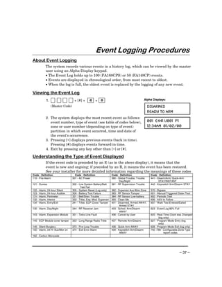 Event Logging Procedures
About Event Logging
           The system records various events in a history log, which can be viewed by the master
           user using an Alpha Display keypad.
           • The Event Log holds up to 100 (FA168CPS) or 50 (FA148CP) events.
           • Events are displayed in chronological order, from most recent to oldest.
           • When the log is full, the oldest event is replaced by the logging of any new event.

Viewing the Event Log
           1.                    + [#] +       6 + 0                                           Alpha Displays:

                (Master Code)                                                                     DISARMED
                                                                                                  READY TO ARM
           2. The system displays the most recent event as follows:
              event number, type of event (see table of codes below),                             001 E441 U001 P1
              zone or user number (depending on type of event)                                    12:34AM 01/02/00
              partition in which event occurred, time and date of
              the event’s occurrence.
           3. Pressing [∗] displays previous events (back in time).
              Pressing [#] displays events forward in time.
           4. Exit by pressing any key other than [∗] or [#].

Understanding the Type of Event Displayed
           If the event code is preceded by an E (as in the above display), it means that the
           event is new and ongoing; if preceded by an R, it means the event has been restored.
           See your installer for more detailed information regarding the meanings of these codes
Code - Definition                 Code - Definition               Code - Definition                Code - Definition
110 - Fire Alarm                301 - AC Power                    380 - Global Trouble, Trouble    441 - Disarm/Arm/ Quick-Arm
                                                                         Day/Night                        STAY/INSTANT
121 - Duress                    302 - Low System Battery/Batt     381 - RF Supervision Trouble     442 - Keyswitch Arm/Disarm STAY
                                       Test Fail
122 - Alarm, 24-hour Silent     305 - System Reset (Log only)     382 - Supervsn Aux Wire Zone     570 - Bypass
123 - Alarm, 24-hour Audible    309 - Battery Test Failure        383 - RF Sensor Tamper           601 - Manual Triggered Dialer Test
131 - Alarm, Perimeter          321 - Bell/Siren Trouble          384 - RF Sensor Low-battery      602 - Periodic Test
132 - Alarm, Interior           333 - Trble, Exp. Mod. Supervsn   393 - Clean Me                   606 - AAV to Follow
134 - Alarm, Entry/Exit         341 - Trble, ECP Cover Tamper     401 - Disarmed, Armed AWAY,      607 - Walk Test Entered/Exited
                                                                         Armed STAY
135 - Alarm, Day/Night          344 - RF Receiver Jam             403 - Sched. Arm/Disarm          623 - Event Log 80% Full
                                                                         AWAY
143 - Alarm, Expansion Module   351 - Telco Line Fault            406 - Cancel by User             625 - Real-Time Clock was Changed
                                                                                                          (log only)
145 - ECP Module cover tamper   353 - Long Range Radio Trble      407 - Remote Arm/Disarm          627 - Program Mode Entry (log
                                                                                                          only)
146 - Silent Burglary           373 - Fire Loop Trouble           408 - Quick Arm AWAY             628 - Program Mode Exit (log only)
150 - Alarm, 24-Hr Aux/Mon zn   374 - Exit Error Alarm            409 - Keyswitch Arm/Disarm       750 -789 - Configurable Zone Type
                                                                         AWAY                                  report codes
162 - Carbon Monoxide




                                                                                                                              – 37 –
 