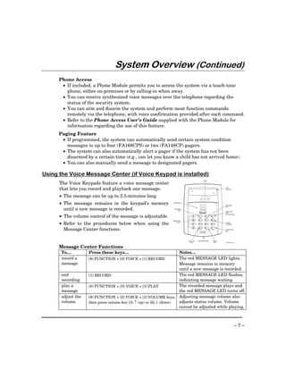 Provided by http://www.ceialarm.com
                                775-673-9500




                                 System Overview (Continued)
      Phone Access
       • If included, a Phone Module permits you to access the system via a touch-tone
         phone, either on-premises or by calling-in when away.
       • You can receive synthesized voice messages over the telephone regarding the
         status of the security system.
       • You can arm and disarm the system and perform most function commands
         remotely via the telephone, with voice confirmation provided after each command.
       • Refer to the Phone Access User's Guide supplied with the Phone Module for
         information regarding the use of this feature.
      Paging Feature
       • If programmed, the system can automatically send certain system condition
         messages to up to four (FA168CPS) or two (FA148CP) pagers.
       • The system can also automatically alert a pager if the system has not been
         disarmed by a certain time (e.g., can let you know a child has not arrived home).
       • You can also manually send a message to designated pagers.

Using the Voice Message Center (if Voice Keypad is installed)
      The Voice Keypads feature a voice message center
                                                                                                LEDS




      that lets you record and playback one message.                                                                          LCD
                                                                                                                              DISPLAY




      • The message can be up to 2.5-minutes long                                       ARMED   READY   MESSAGE




      • The message remains in the keypad’s memory               SPEAKER
                                                                                                                              VOLUME


        until a new message is recorded.
                                                                                                                              KEY
                                                                 RECORD
                                                                    KEY
                                                                                                                              PLAY KEY
                                                                                                                              AND

      • The volume control of the message is adjustable.
                                                                                                                              UP VOLUME
                                                                              A     1             2               3
                                                                                    RECORD         VOLUME           PLAY




                                                                FUNCTION      B     4             5               6

      • Refer to the procedures below when using the                KEYS
                                                                              C     7             8               9
                                                                                                                              DOWN
                                                                                                                              VOLUME


        Message Center functions.                                                   *
                                                                               D                  0               #
                                                                                    STATUS          VOICE         FUNCTION
                                                                                                                              FUNCTION
                                                                                                                              KEY
                                                                                     FA560


                                                                           STATUS   MICROPHONE                        VOICE
                                                                            KEY                                        KEY    FA560VKP-004-V0



      Message Center Functions
       To…          Press these keys…                                Notes…
       record a     [#] FUNCTION + [0] VOICE + [1] RECORD            The red MESSAGE LED lights.
       message                                                       Message remains in memory
                                                                     until a new message is recorded.
       end          [1] RECORD                                       The red MESSAGE LED flashes,
       recording                                                     indicating message waiting.
       play a       [#] FUNCTION + [0] VOICE + [3] PLAY              The recorded message plays and
       message                                                       the red MESSAGE LED turns off.
       adjust the   [#] FUNCTION + [0] VOICE + [2] VOLUME keys, Adjusting message volume also
       volume       then press volume key [3] ↑ (up) or [6] ↓ (down) adjusts status volume. Volume
                                                                     cannot be adjusted while playing.



                                                                                                                                            –7–
 