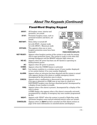 About The Keypads (Continued)
             Fixed-Word Display Keypad
    AWAY:    All burglary zones, interior and
             perimeter, are armed.                              AWAY      NIGHT NO AC
                                                                           PHONE TEST
                                                                BYPASS      NOT READY
     STAY:   Perimeter burglary zones, such as        ALARM STAY           CHIME BAT
             protected windows and doors, are         FIRE CHECK   INSTANT CANCELED
             armed.                                              FA260KP
  INSTANT:   Entry delay is turned off:                          AWAY     NO AC
             Lit with STAY = Instant mode                        STAY       CHIME
                                                          ALARM INSTANT      BAT
             Lit with AWAY = Maximum mode                 CHECK BYPASS CANCELED
                                                           FIRE NIGHT   NOT READY
  BYPASS:    This appears when one or more
             burglary protection zones have been                 FA215KP
             bypassed.                                    FIXED-WORD DISPLAYS
NOT READY:   Appears when burglary portion of the system is not ready for arming
             (due to open protection zones). The system is ready to arm when this
             message disappears and the READY indicator light comes on.
    NO AC:   Appears when AC power has been cut off. System is operating on
             backup battery power.
       AC:   Appears when AC power is present.
    CHIME:   Appears when the CHIME feature is activated.
      BAT:   Low battery condition in a wireless sensor (if zone number displayed)
             or low system battery (if no zone number displayed).
   ALARM:    Appears when an intrusion has been detected and the system is armed
             (also appears during a fire alarm or audible emergency alarm).
             Accompanied by the protection zone in alarm.
   CHECK:    Appears when a malfunction is discovered in the system at any time or
             if an open is detected in a FIRE zone at any time or a fault in a
             DAY/NIGHT burglary zone during a disarmed period. Accompanied by
             a display of zone number in trouble.
     FIRE:   Appears when a fire alarm is present. Accompanied by a display of the
             zone in alarm.
             A FIRE display also appears when a fire alarm is manually activated,
             accompanied by a display of emergency key zone number programmed
             for fire.
    NIGHT:   Appears with “STAY” when the system is armed in Night-Stay mode
             (perimeter burglary zones and pre-selected interior zones are armed).
CANCELED:    Appears when an alarm has been canceled (see Exit Alarm section on
             page 13 for more information on canceled alarms and displays).



                                                                                    –9–
 