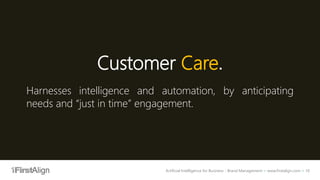 Artificial Intelligence for Business - Brand Management ~ www.firstalign.com ~ 10
Customer Care.
Harnesses intelligence an...