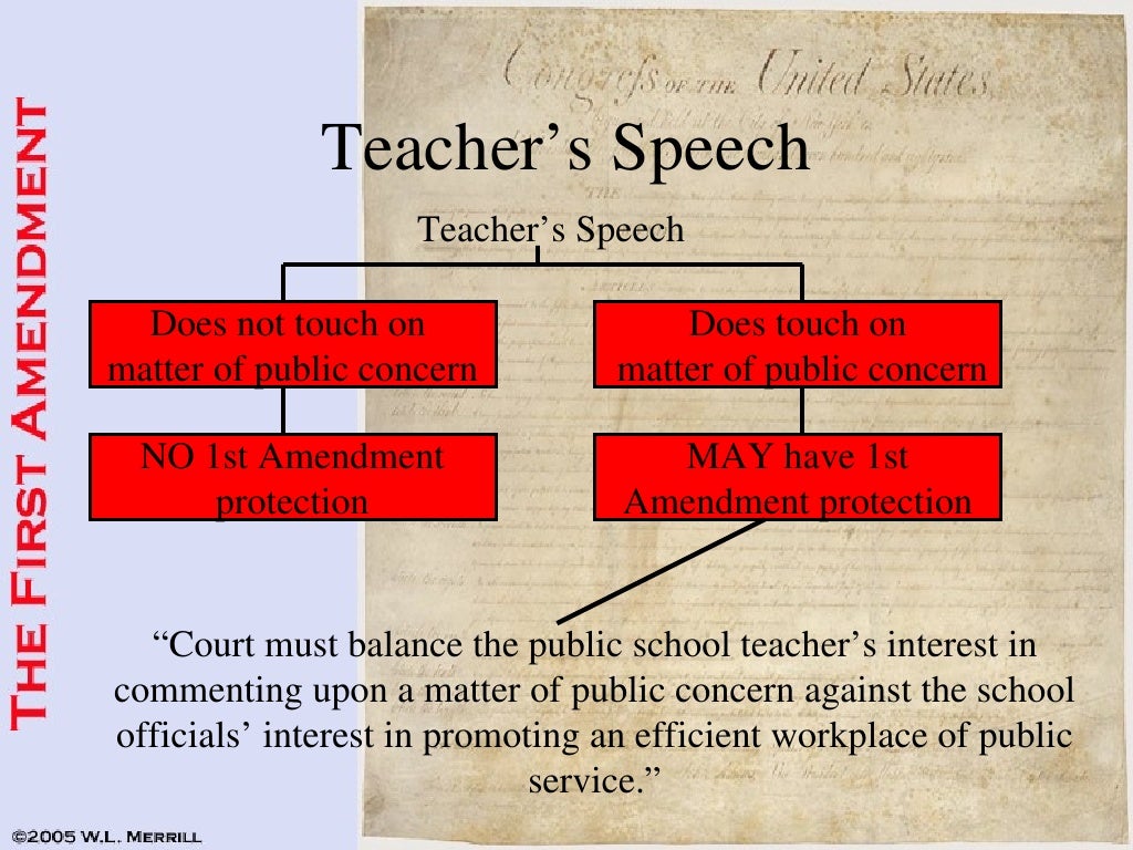 First Amendment in Schools