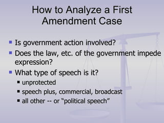 How to Analyze a First Amendment Case Is government action involved? Does the law, etc. of the government impede expression? What type of speech is it? unprotected speech plus, commercial, broadcast all other -- or “political speech” 