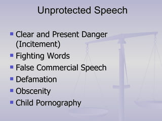 Unprotected Speech Clear and Present Danger (Incitement) Fighting Words False Commercial Speech Defamation Obscenity Child Pornography 