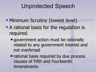 Unprotected Speech Minimum Scrutiny (lowest level) A rational basis for the regulation is required. government action must be rationally related to any government interest and not overbroad rational basis required by due process clauses of Fifth and Fourteenth Amendments 