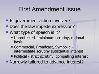 First Amendment Issue Is government action involved? Does the law impede expression? What type of speech is it? Unprotected - minimum scrutiny, rational basis Commercial, Broadcast, Symbolic - intermediate scrutiny substantial interest Political - strict scrutiny, compelling interest Narrowly tailored to advance interest?  