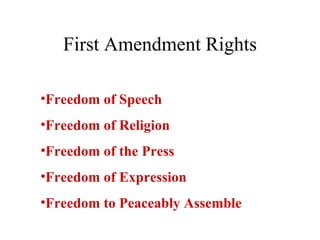 First Amendment Rights ,[object Object],[object Object],[object Object],[object Object],[object Object]