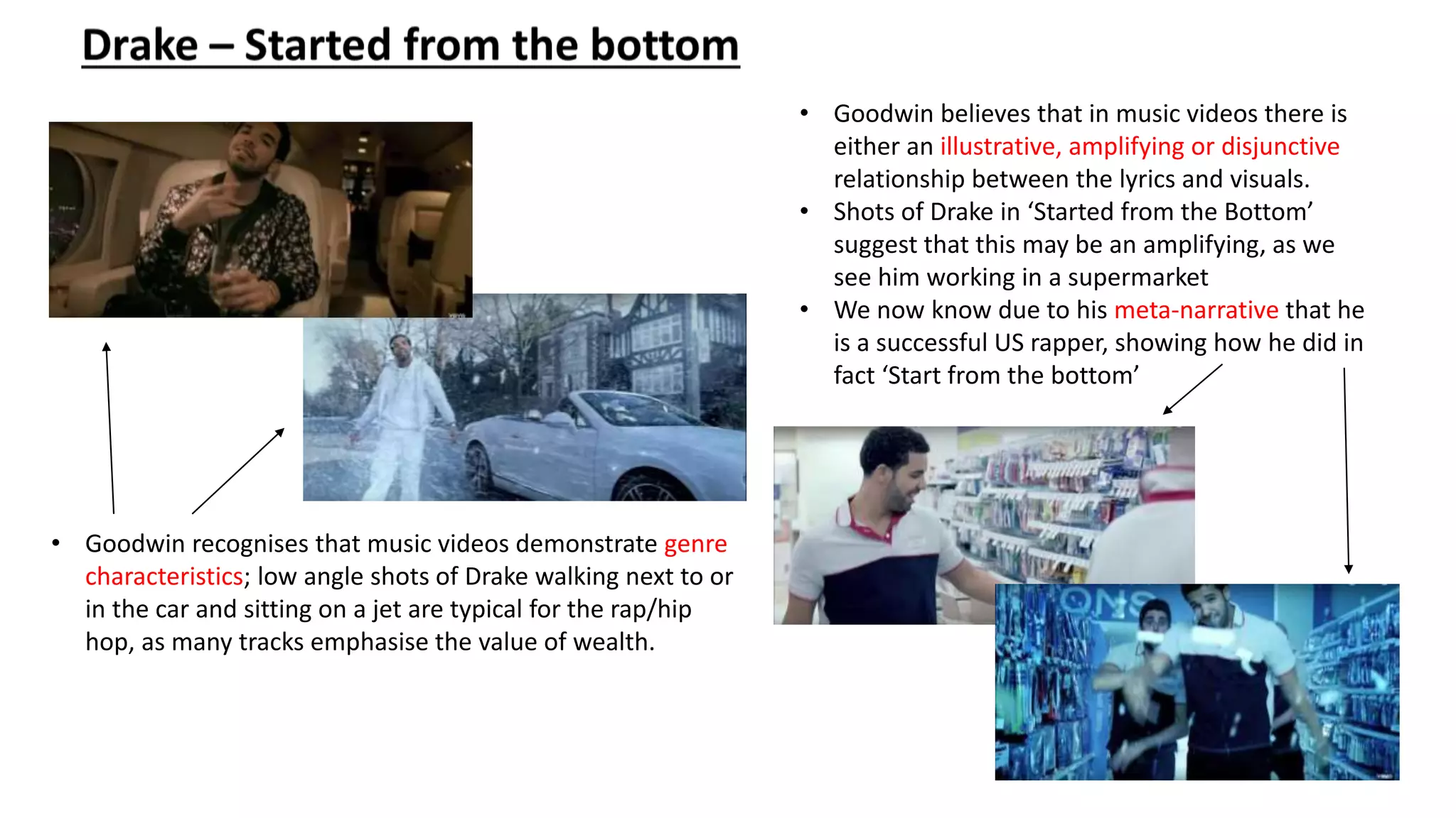 First analysis of music video (drake) | PPTX