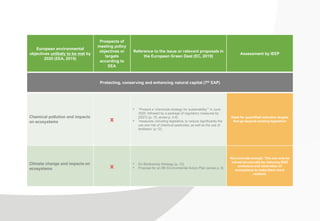 First analysis of the European Green Deal | PDF