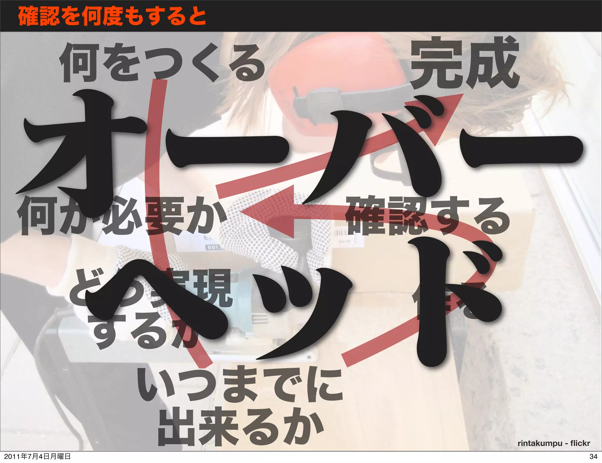 rintakumpu - ﬂickr
2011   7   4                    34
 