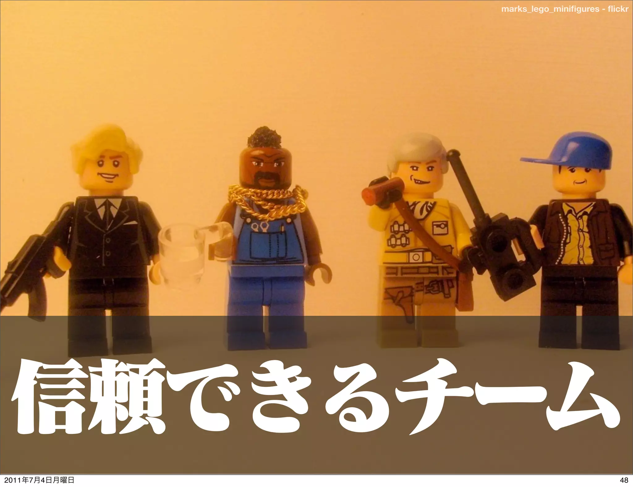 marks_lego_miniﬁgures - ﬂickr




2011   7   4                              48
 