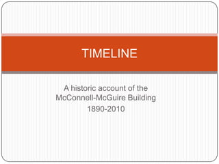 A historic account of the McConnell-McGuire Building 1890-2010 TIMELINE 