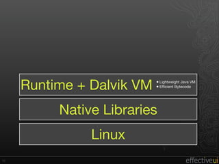 First Android Experience