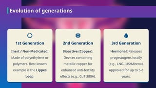 Comprehensive Overview of First and Second Generation IUCDs in ...