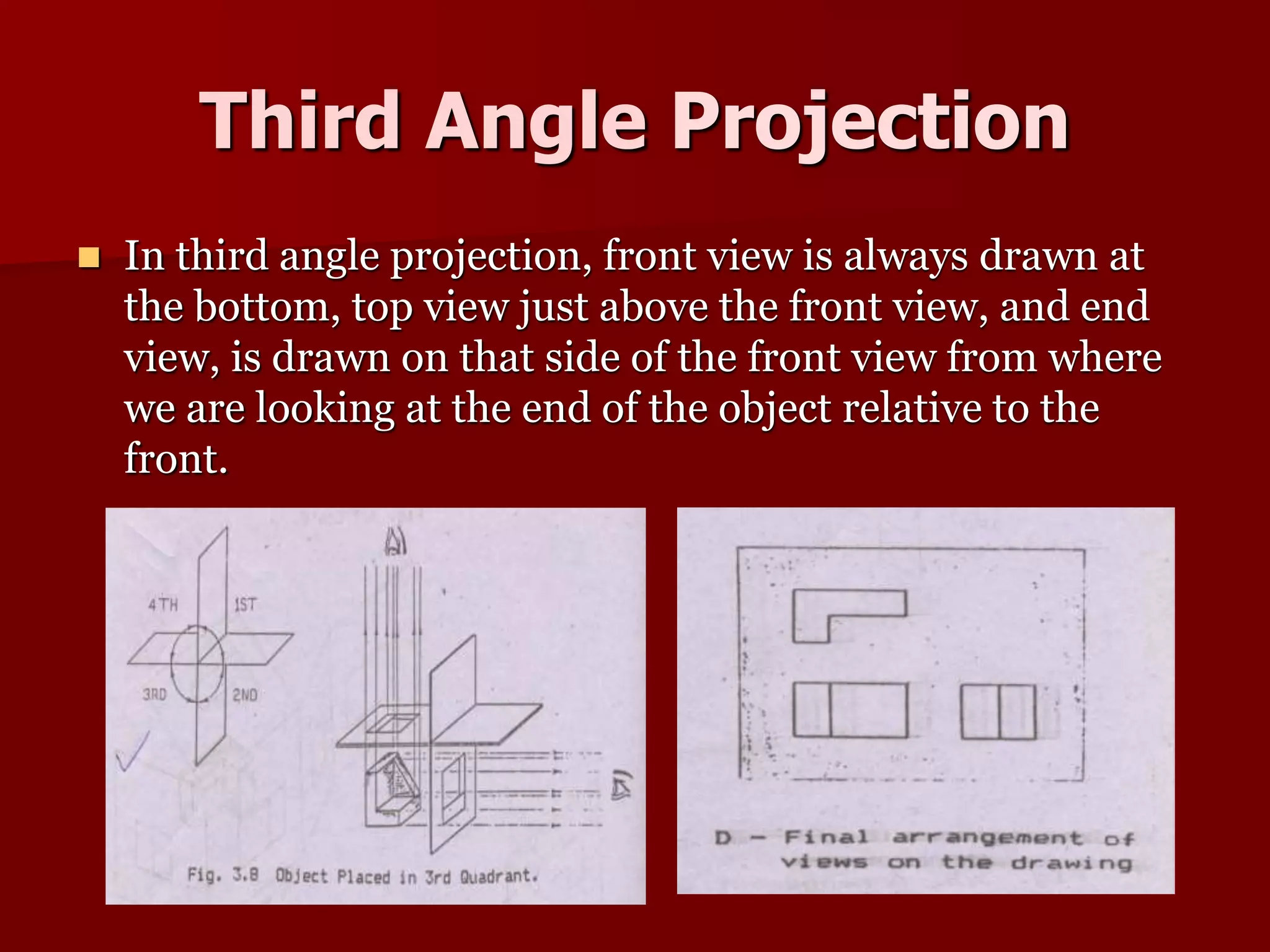 Third Angle Projection 
 In third angle projection, front view is always drawn at 
the bottom, top view just above the front view, and end 
view, is drawn on that side of the front view from where 
we are looking at the end of the object relative to the 
front. 
 