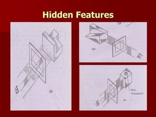 Hidden Features 
 
