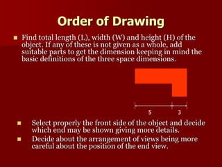 Order of Drawing 
 Find total length (L), width (W) and height (H) of the 
object. If any of these is not given as a whole, add 
suitable parts to get the dimension keeping in mind the 
basic definitions of the three space dimensions. 
5 3 
 Select properly the front side of the object and decide 
which end may be shown giving more details. 
 Decide about the arrangement of views being more 
careful about the position of the end view. 
 