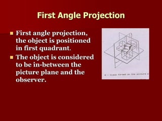 First Angle Projection 
 First angle projection, 
the object is positioned 
in first quadrant. 
 The object is considered 
to be in-between the 
picture plane and the 
observer. 
 
