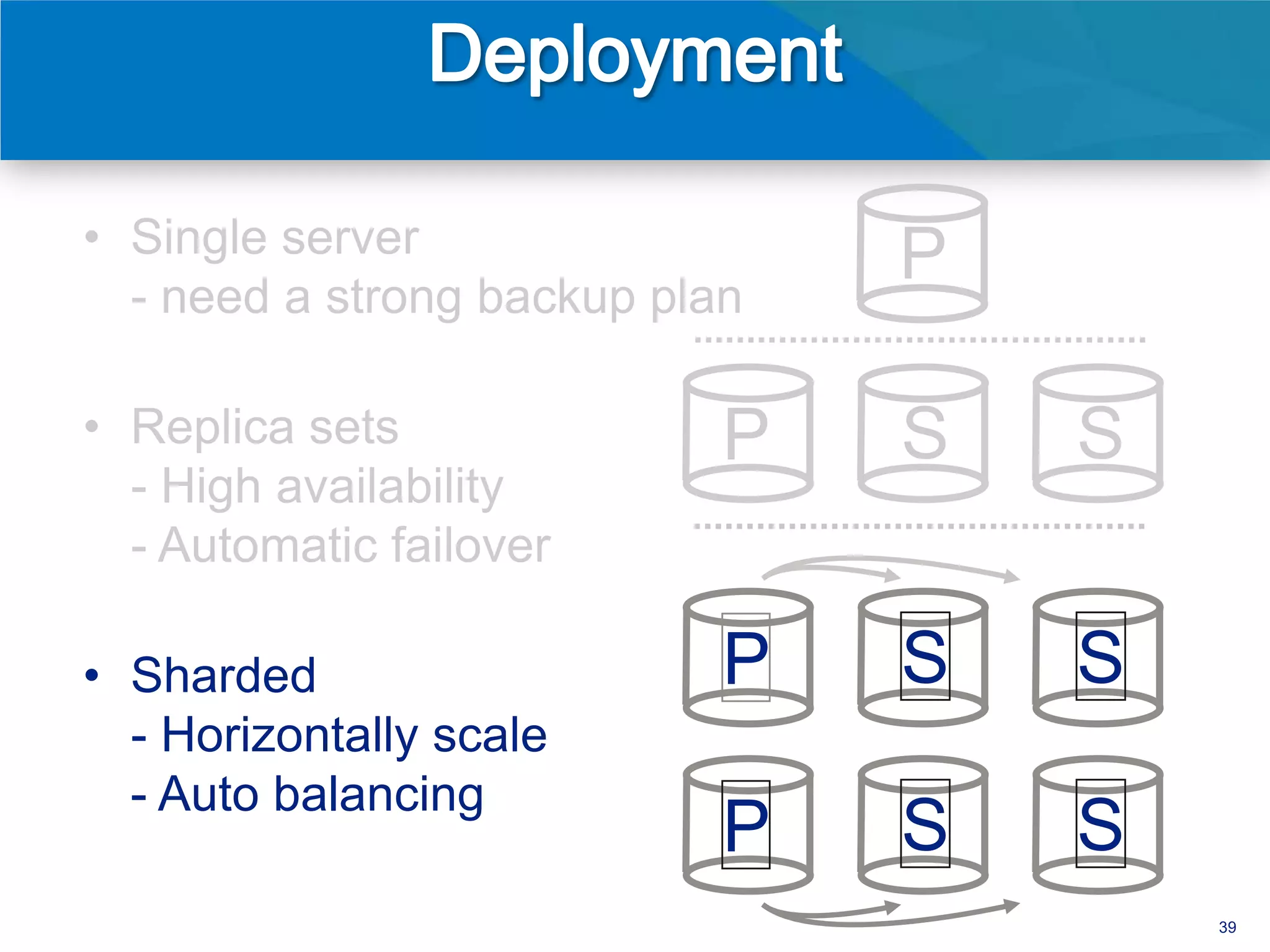 • Single server
  - need a strong backup plan
                                P

• Replica sets              P   S   S
  - High availability
  - Automatic failover

• Sharded                   P   S   S
  - Horizontally scale
  - Auto balancing
                            P   S   S
                                        39
 