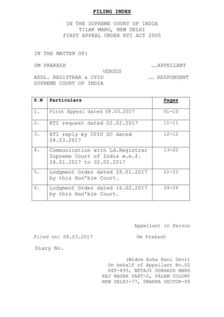FILING INDEX
IN THE SUPREME COURT OF INDIA
TILAK MARG, NEW DELHI
FIRST APPEAL UNDER RTI ACT 2005
IN THE MATTER OF:
OM PRAKASH ……APPELLANT
VERSUS
ADDL. REGISTRAR & CPIO …… RESPONDENT
SUPREME COURT OF INDIA
S.N Particulars Pages
1. First Appeal dated 08.03.2017 01-10
2. RTI request dated 02.02.2017 11-11
3. RTI reply by CPIO SC dated
04.03.2017
12-12
4. Communication with Ld.Registrar
Supreme Court of India w.e.f.
24.01.2017 to 02.02.2017
13-20
5. Lodgment Order dated 28.01.2017
by this Hon’ble Court.
21-23
6. Lodgment Order dated 16.02.2017
by this Hon’ble Court.
24-26
Appellant in Person
Filed on: 08.03.2017 Om Prakash
Diary No.
(Widow Asha Rani Devi)
On behalf of Appellant No.02
RZF-893, NETAJI SUBHASH MARG
RAJ NAGAR PART-2, PALAM COLONY
NEW DELHI-77, DWARKA SECTOR-08
 