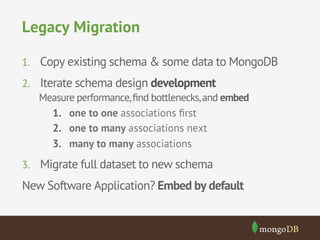 Legacy Migration 
1. Copy existing schema & some data to MongoDB 
2. Iterate schema design development 
Measure performance, find bottlenecks, and embed 
1. one to one associations first 
2. one to many associations next 
3. many to many associations 
3. Migrate full dataset to new schema 
New Software Application? Embed by default 
 