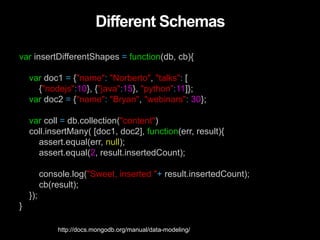 Different Schemas
var insertDifferentShapes = function(db, cb){
var doc1 = {"name": "Norberto", "talks": [
{"nodejs":10}, {"java":15}, "python":11]};
var doc2 = {"name": "Bryan", "webinars": 30};
var coll = db.collection("content")
coll.insertMany( [doc1, doc2], function(err, result){
assert.equal(err, null);
assert.equal(2, result.insertedCount);
console.log("Sweet, inserted "+ result.insertedCount);
cb(result);
});
}
http://docs.mongodb.org/manual/data-modeling/
 