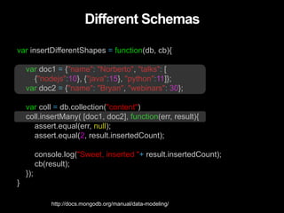 Different Schemas
var insertDifferentShapes = function(db, cb){
var doc1 = {"name": "Norberto", "talks": [
{"nodejs":10}, {"java":15}, "python":11]};
var doc2 = {"name": "Bryan", "webinars": 30};
var coll = db.collection("content")
coll.insertMany( [doc1, doc2], function(err, result){
assert.equal(err, null);
assert.equal(2, result.insertedCount);
console.log("Sweet, inserted "+ result.insertedCount);
cb(result);
});
}
http://docs.mongodb.org/manual/data-modeling/
 